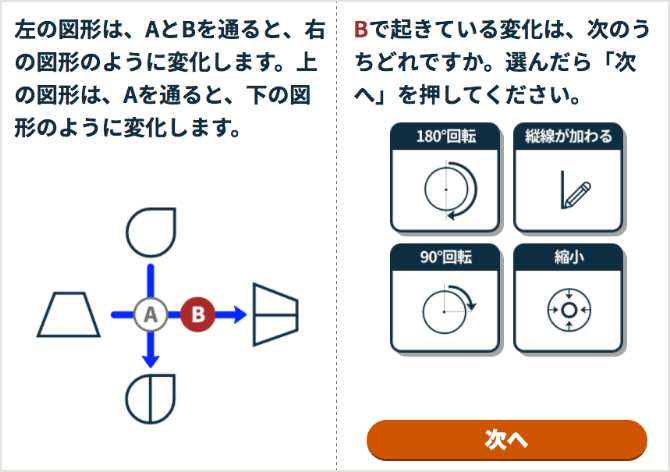 変化推理